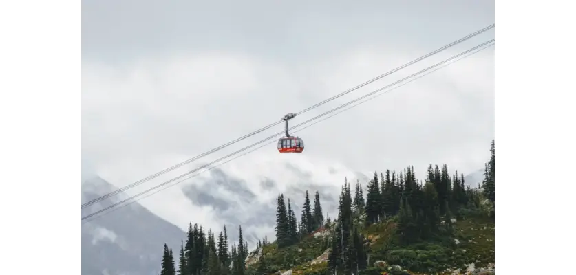 Ergan Kayak Merkezi Ulaşımı